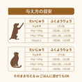 Gallery viewerに画像を読み込む, Joint Care Pet ジョイントケアペット - pawdeaPET SUPPLEMENT
