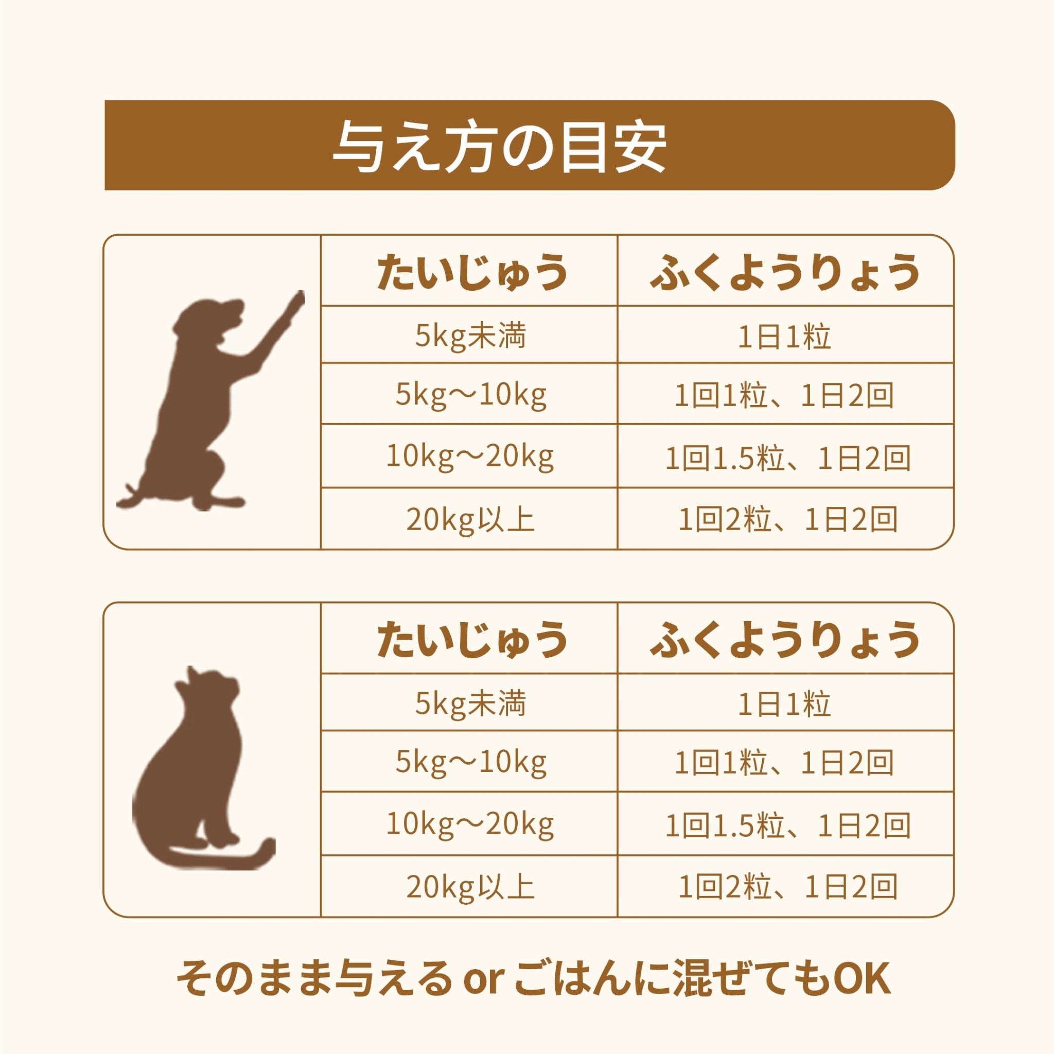 Joint Care Pet ジョイントケアペット - pawdeaPET SUPPLEMENT